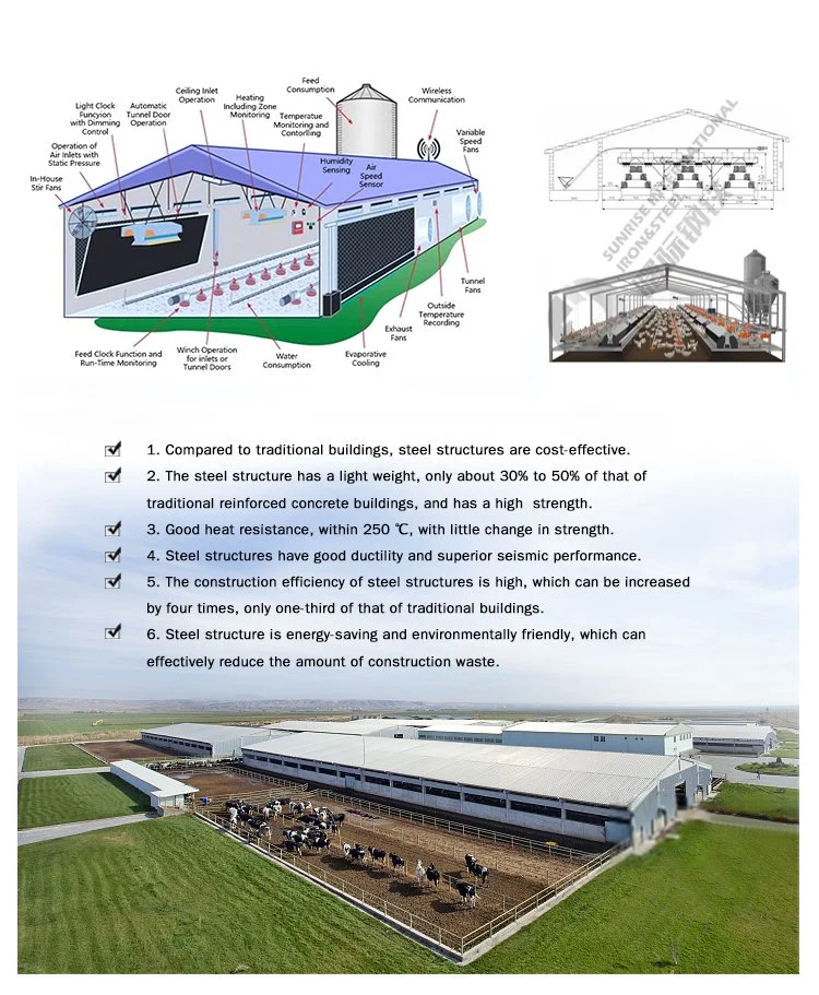 Hot Product Prefabricated Metal Barn Chicken House Customizable Cow Shed Pig Farm Steel Structure Farming