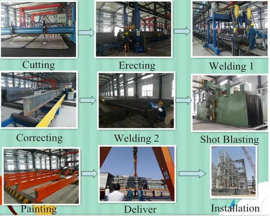 Prefabricated Industrial Galvanized Steel Structure Construction Building High Strength Corrosion Resisting Poultry House